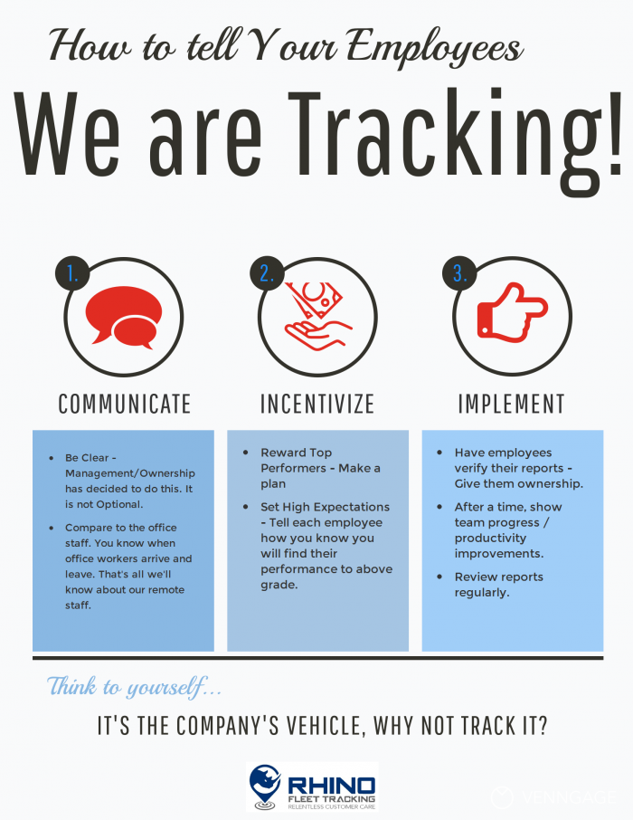 fleet tracking construction