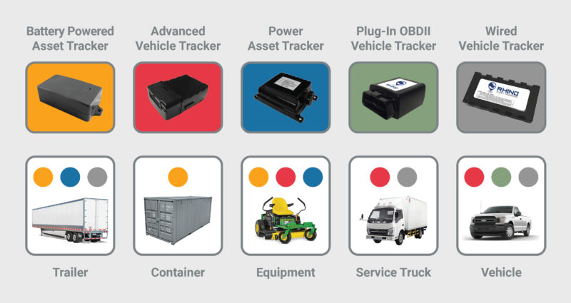 rft-device-match-graphic-shows-assets-and-trackers