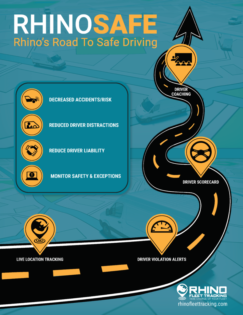 Rhino Fleet Safety Infographic